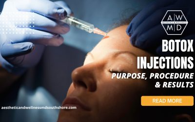 Botox Injections: Purpose, Procedure & Results